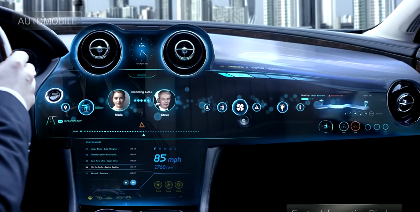 technology future car