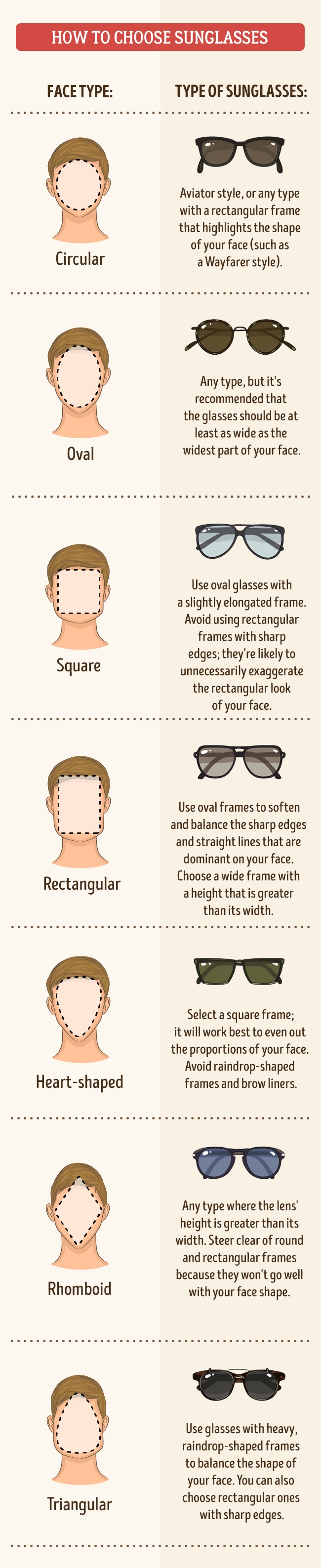 Sunglasses for faces